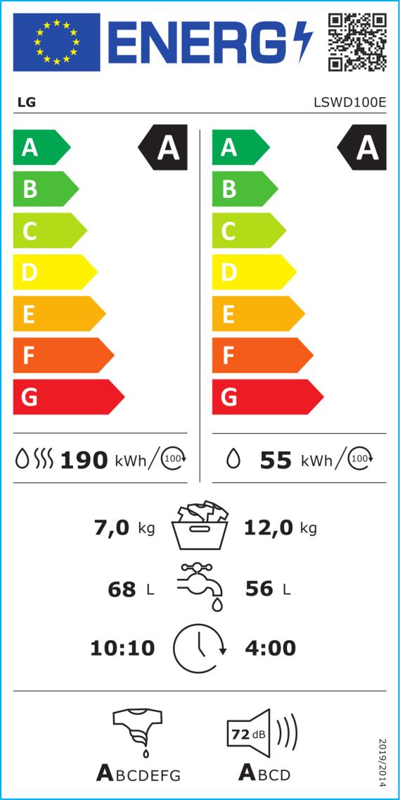 Etichetta energetica EU