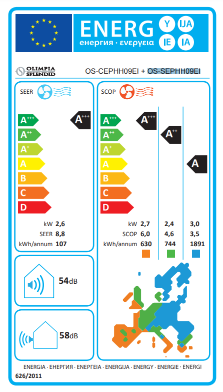 Etichetta energetica EU
