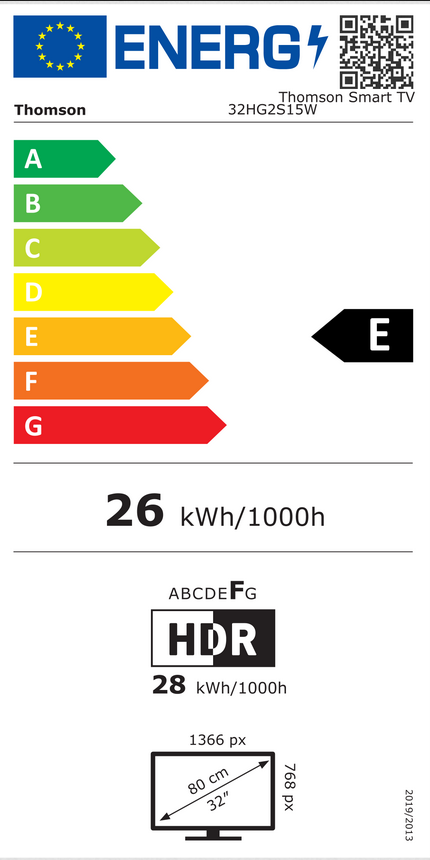 Etichetta energetica EU