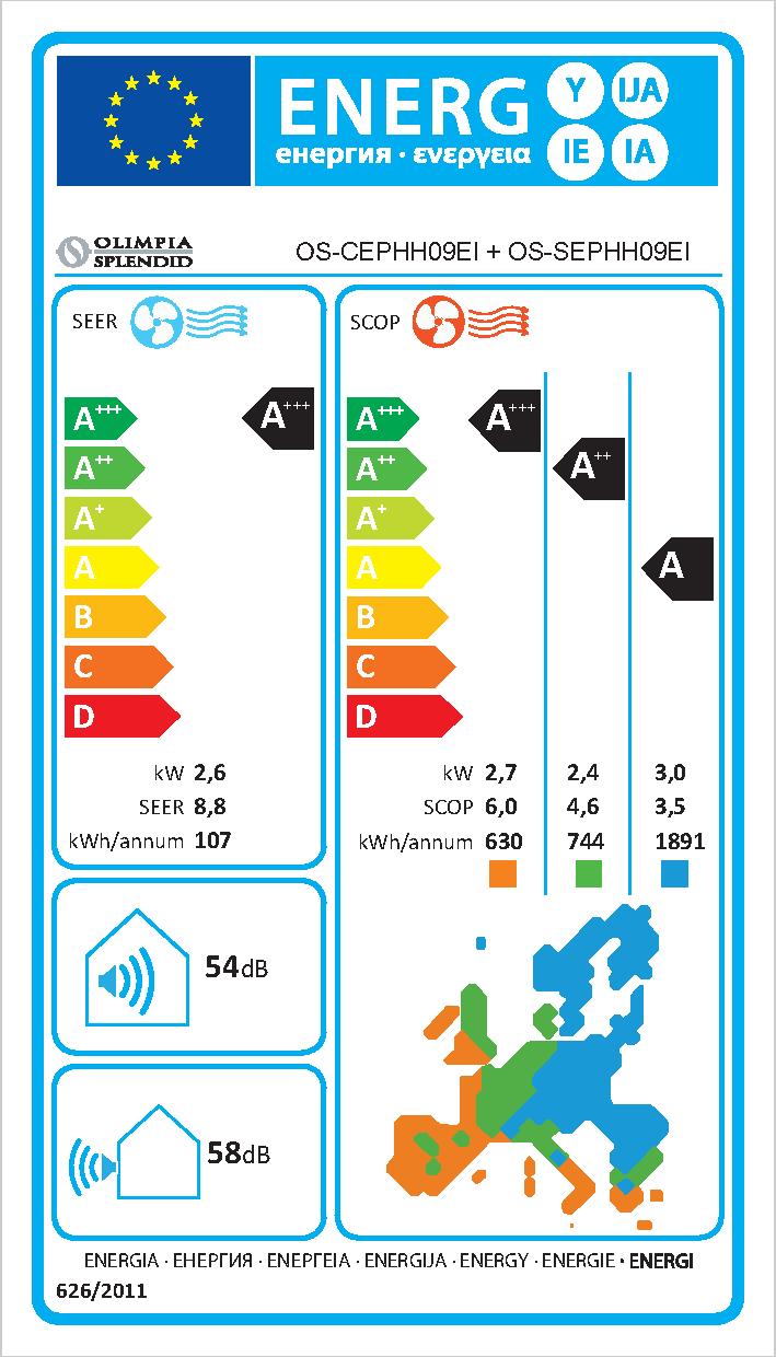 Etichetta energetica EU