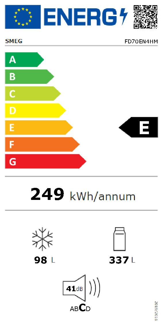 Etichetta energetica EU