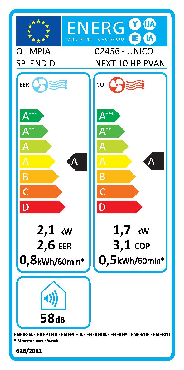 Etichetta energetica EU