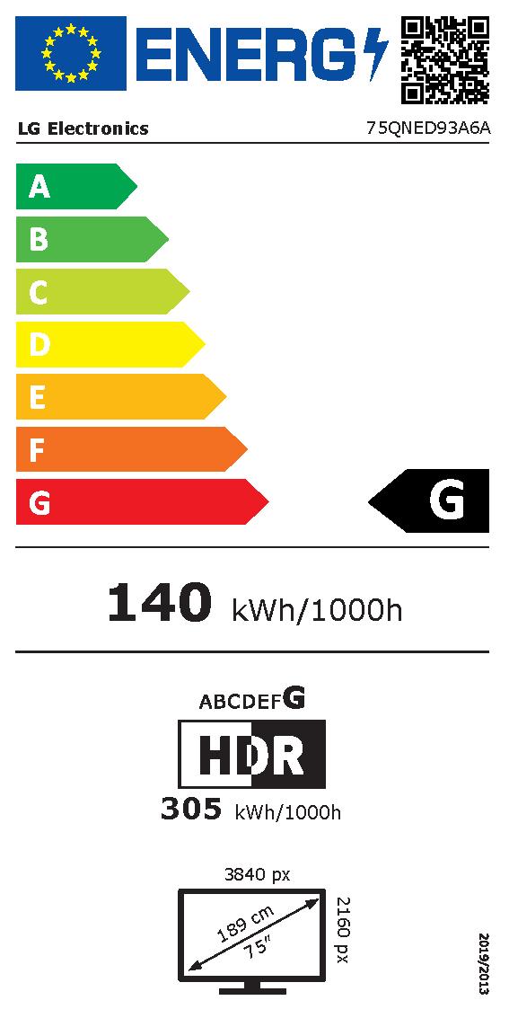 Etichetta energetica EU