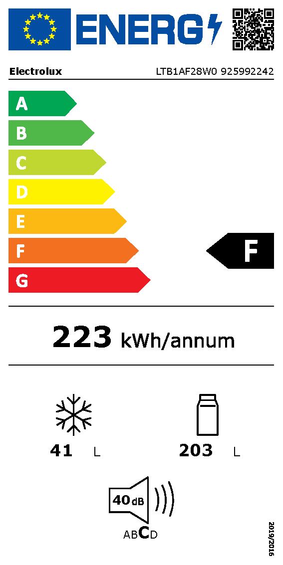 Etichetta energetica EU