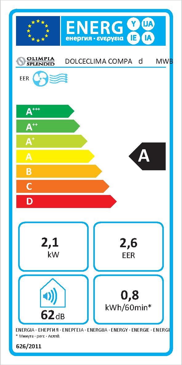 Etichetta energetica EU
