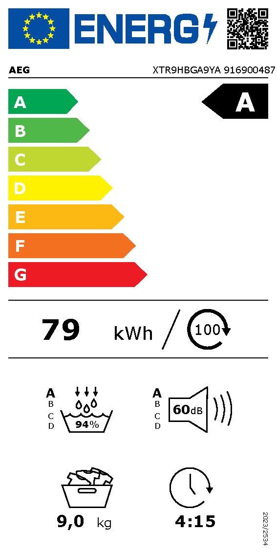 Etichetta energetica EU