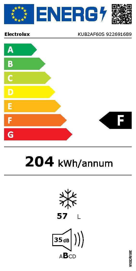 Etichetta energetica EU