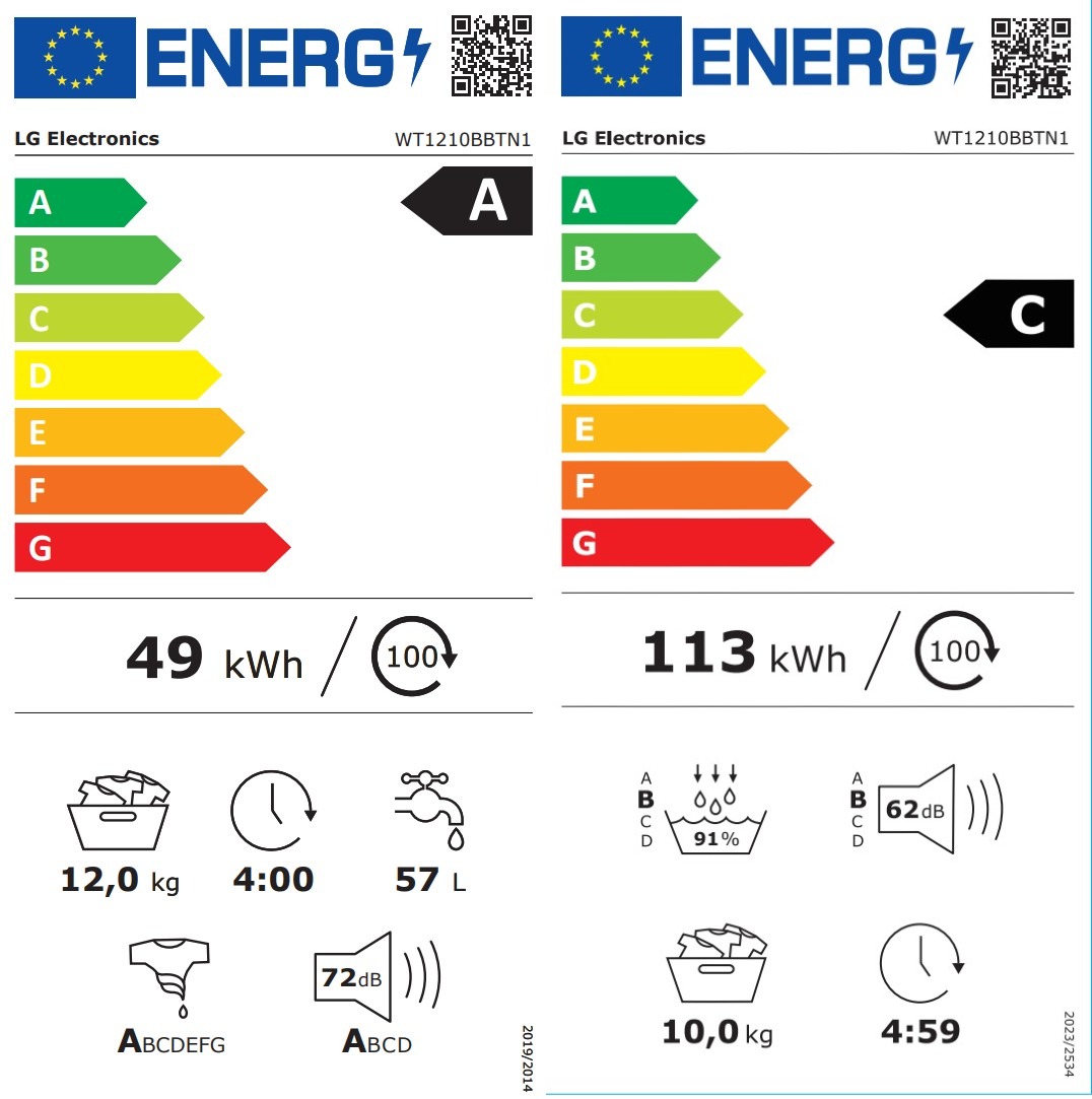 Etichetta energetica EU