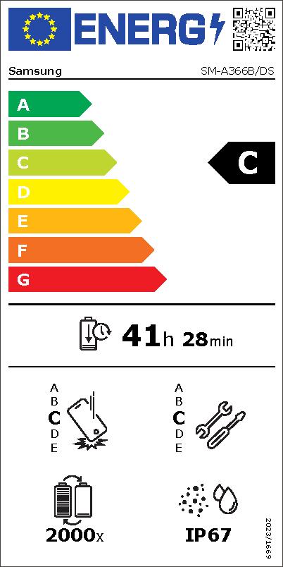 Etichetta energetica EU