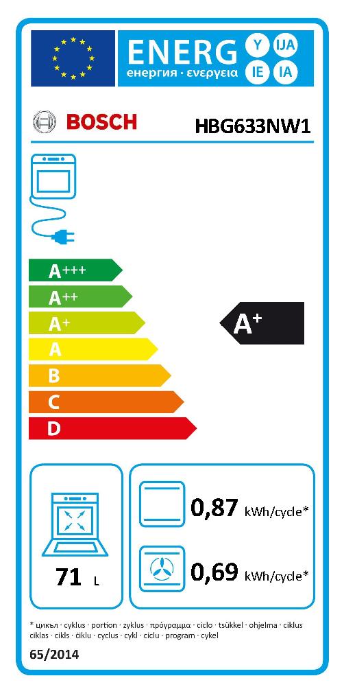 Etichetta energetica EU