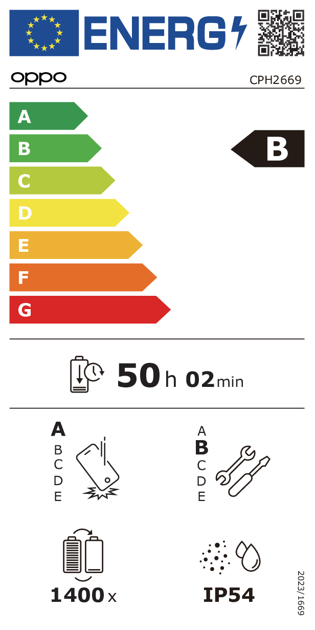 Etichetta energetica EU