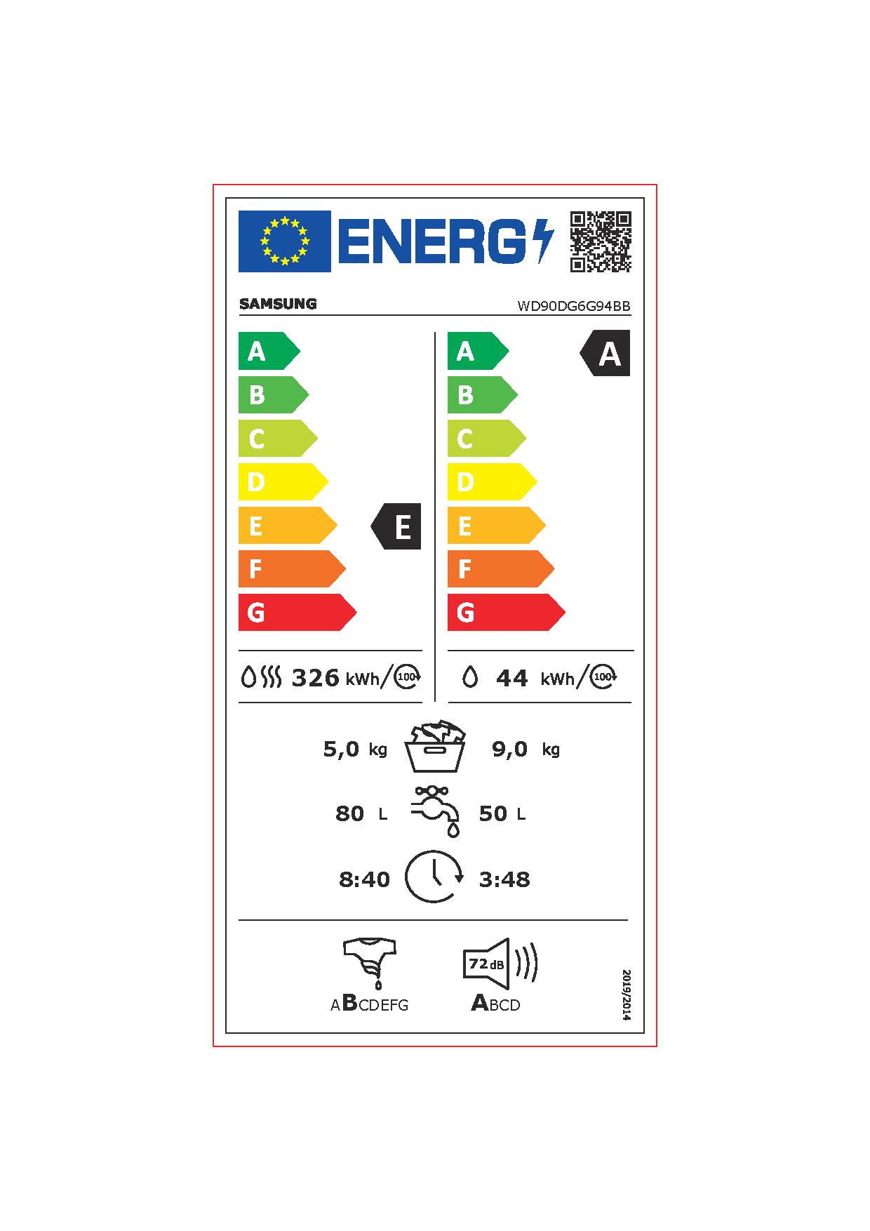 Etichetta energetica EU