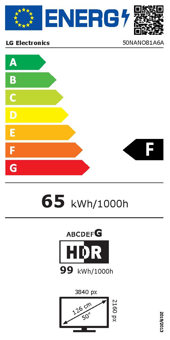 Etichetta energetica EU