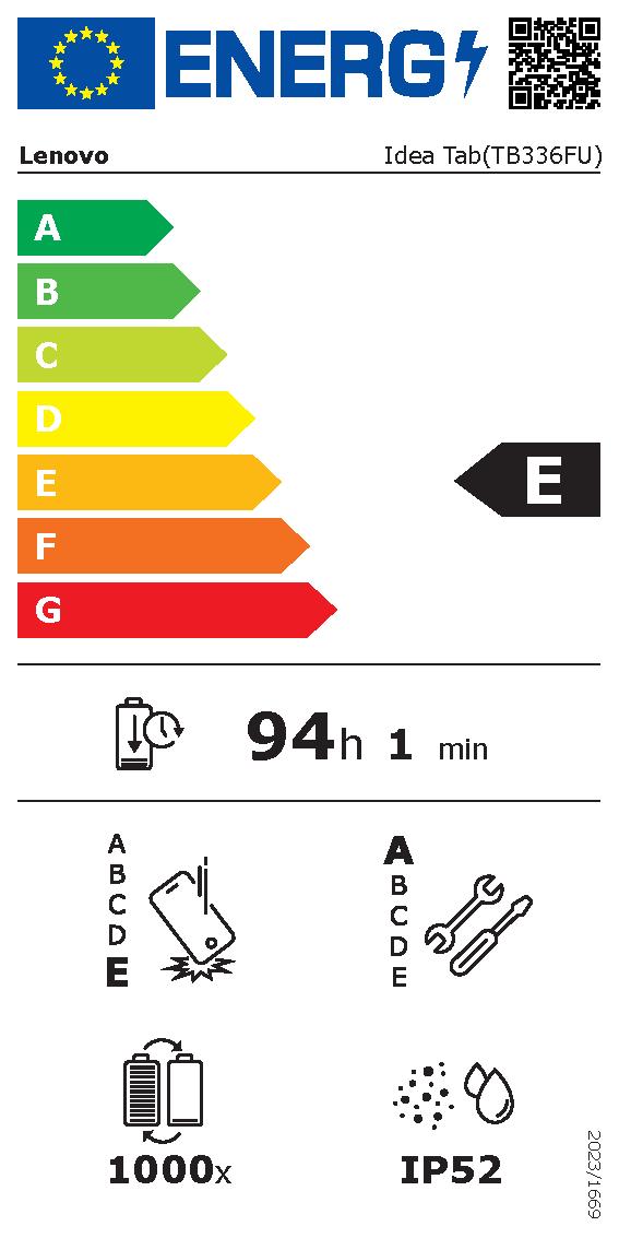 Etichetta energetica EU