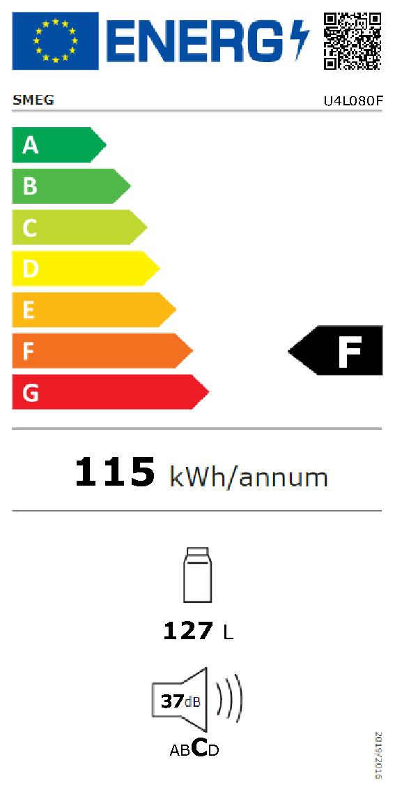 Etichetta energetica EU