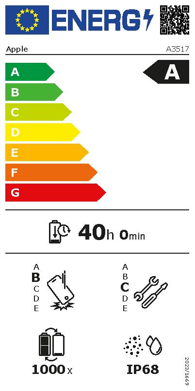 Etichetta energetica EU