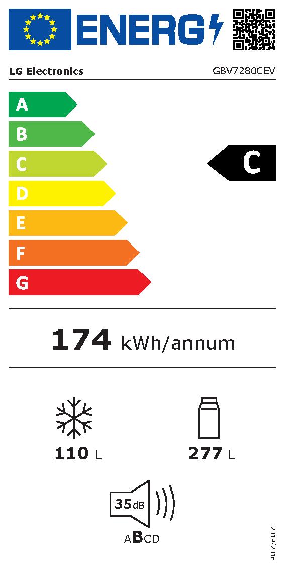 Etichetta energetica EU