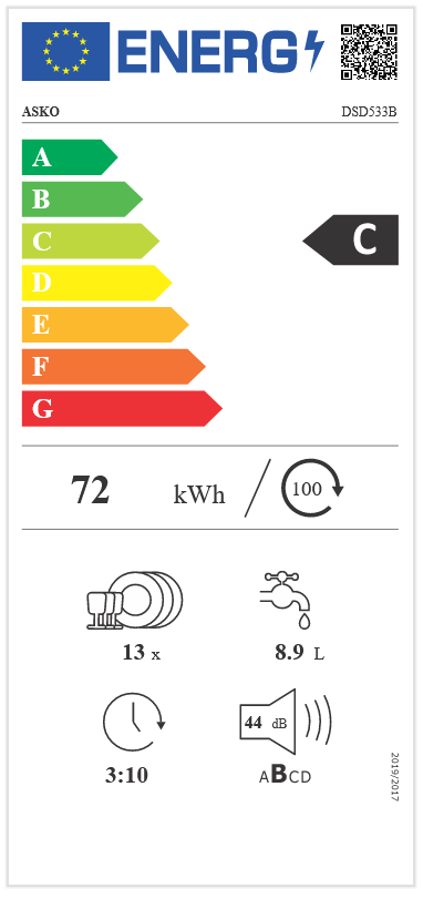 Etichetta energetica EU