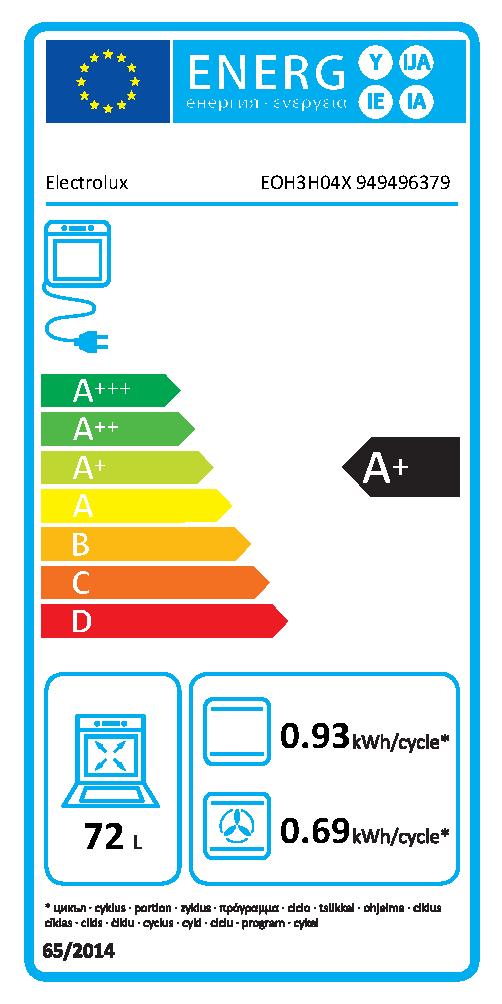 Etichetta energetica EU