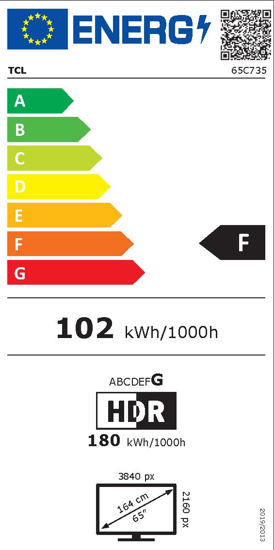 Etichetta energetica EU