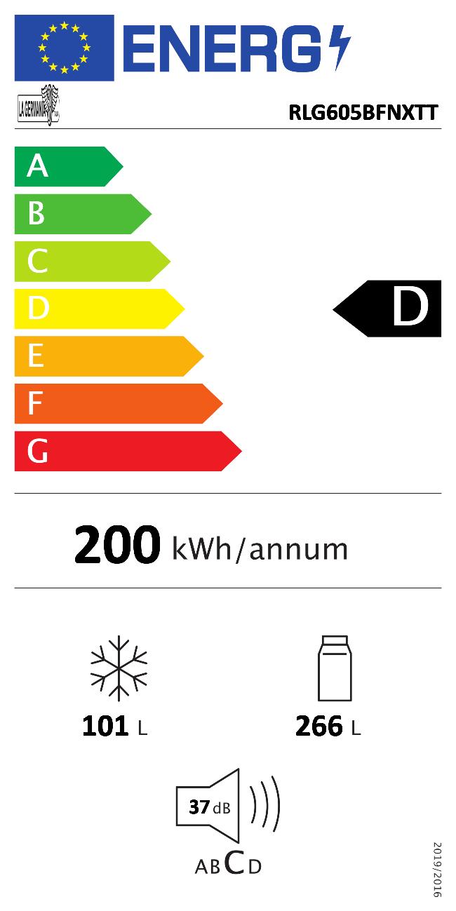Etichetta energetica EU