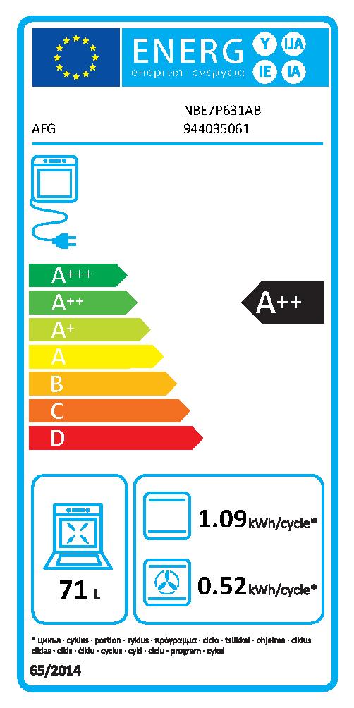 Etichetta energetica EU