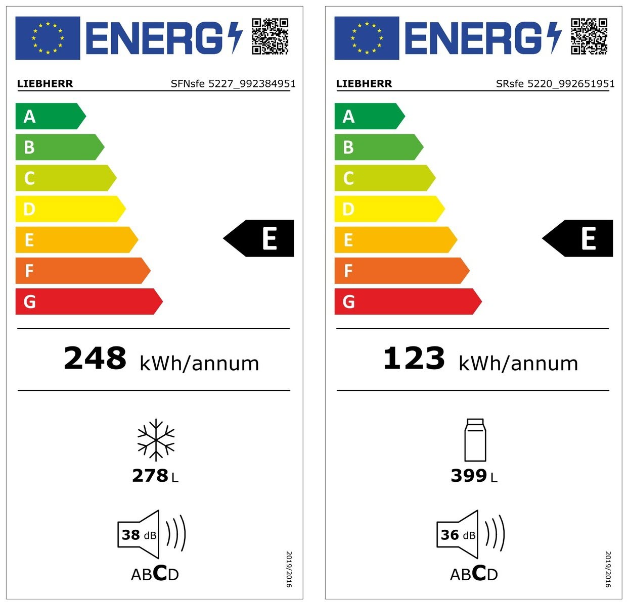 Etichetta energetica EU
