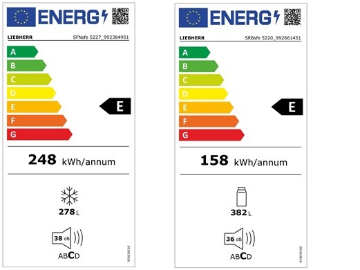 Etichetta energetica EU