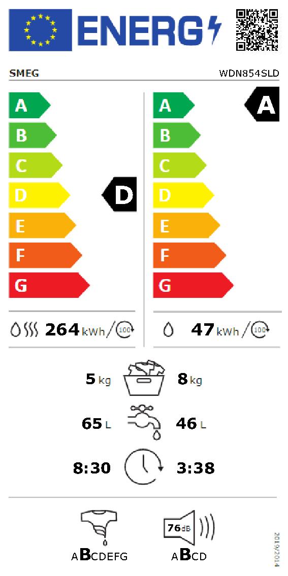 Etichetta energetica EU