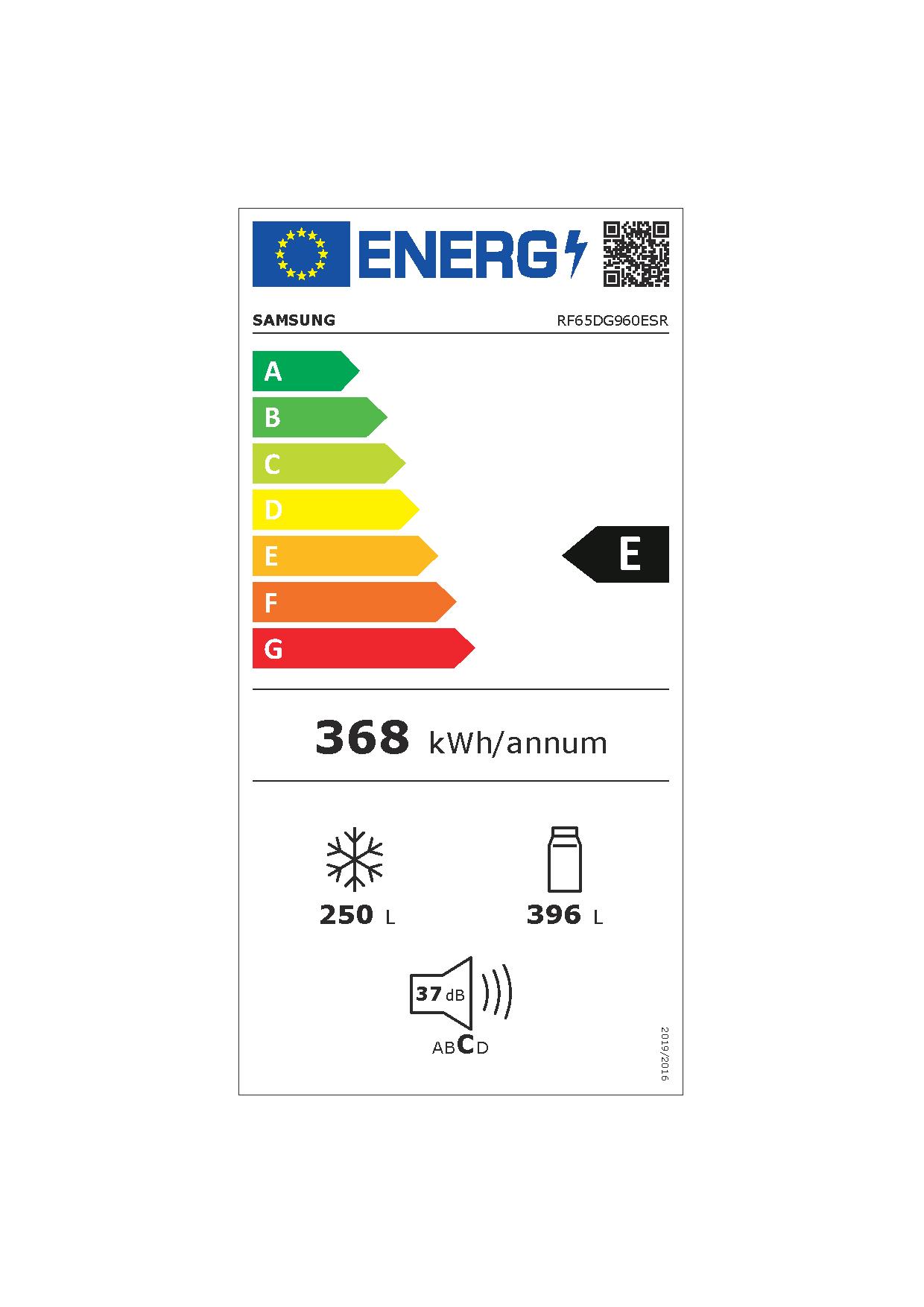 Etichetta energetica EU