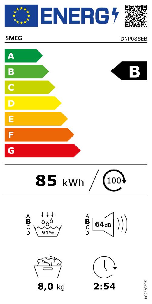 Etichetta energetica EU