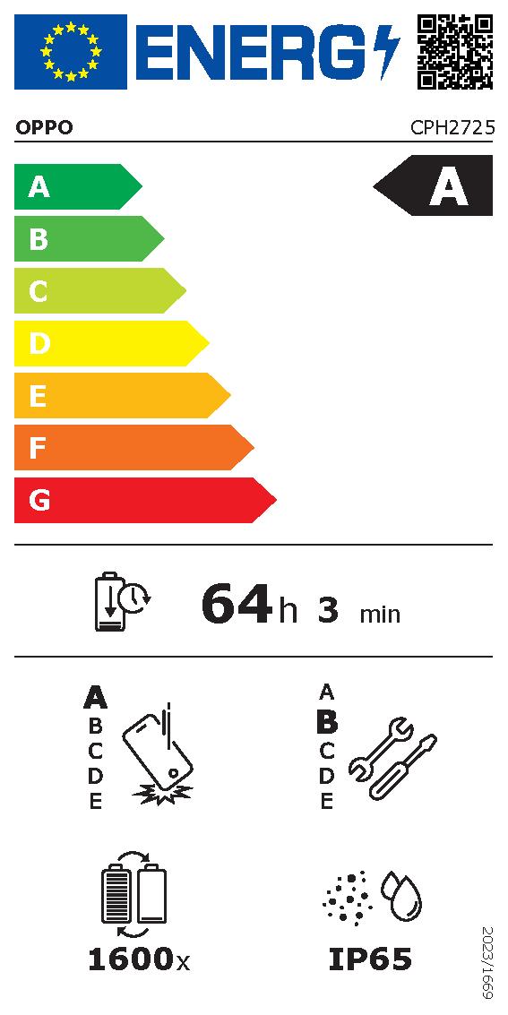 Etichetta energetica EU