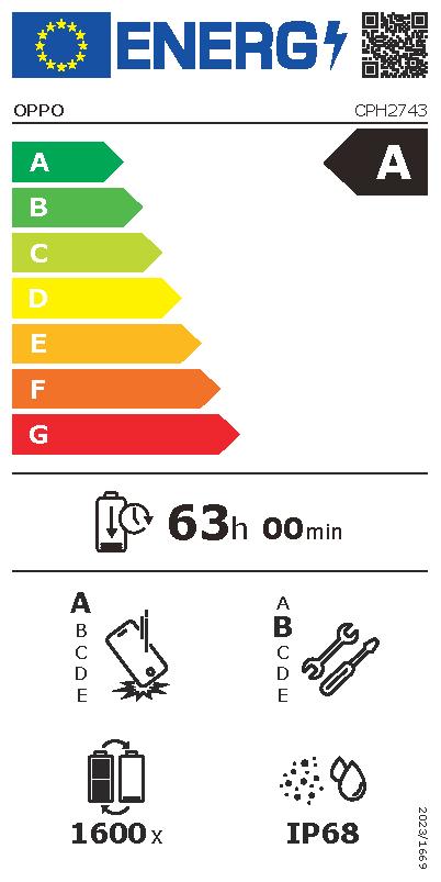 Etichetta energetica EU