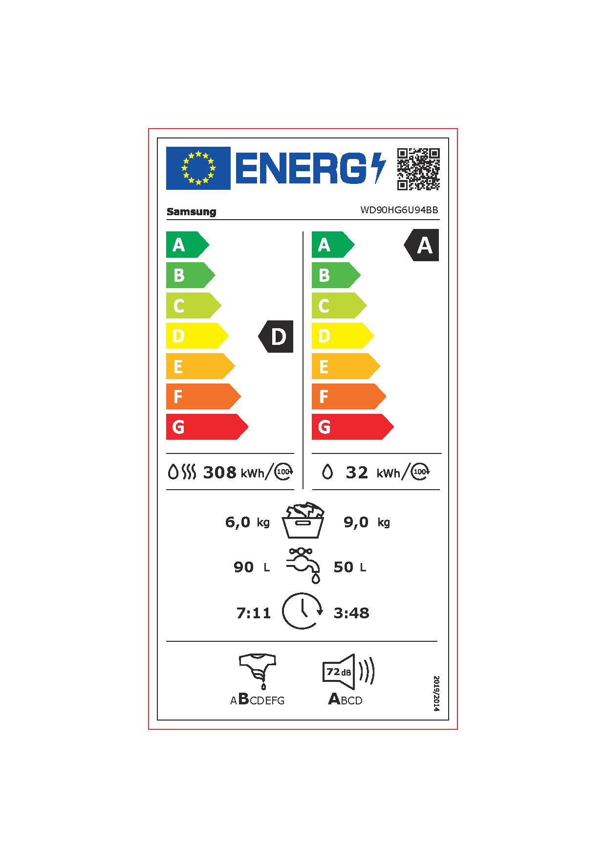 Etichetta energetica EU