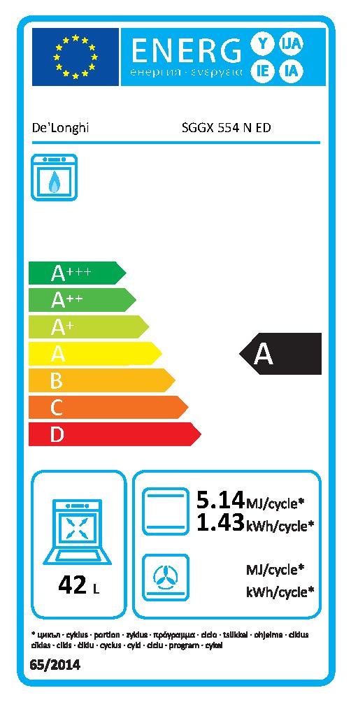 Etichetta energetica EU