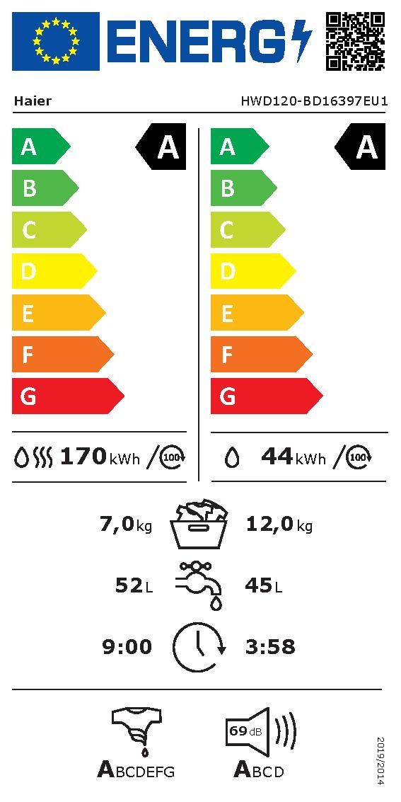 Etichetta energetica EU