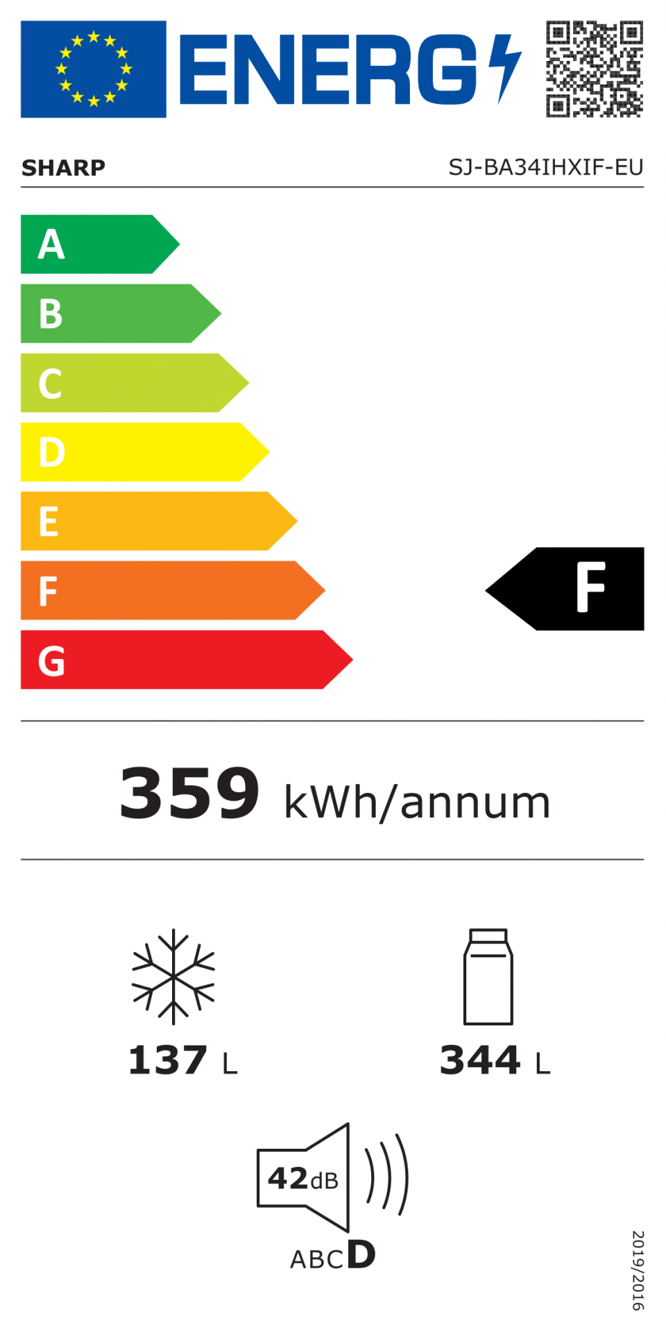 Etichetta energetica EU