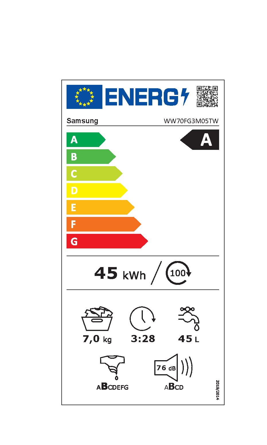 Etichetta energetica EU