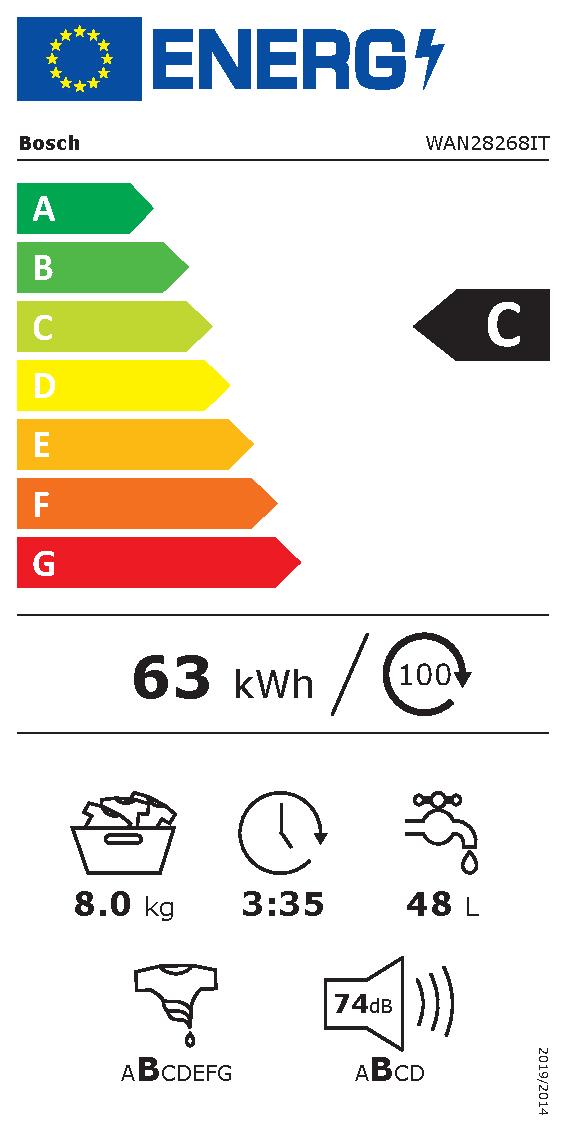Etichetta energetica EU