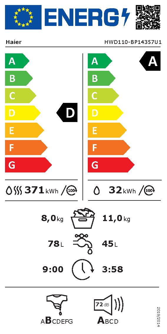 Etichetta energetica EU
