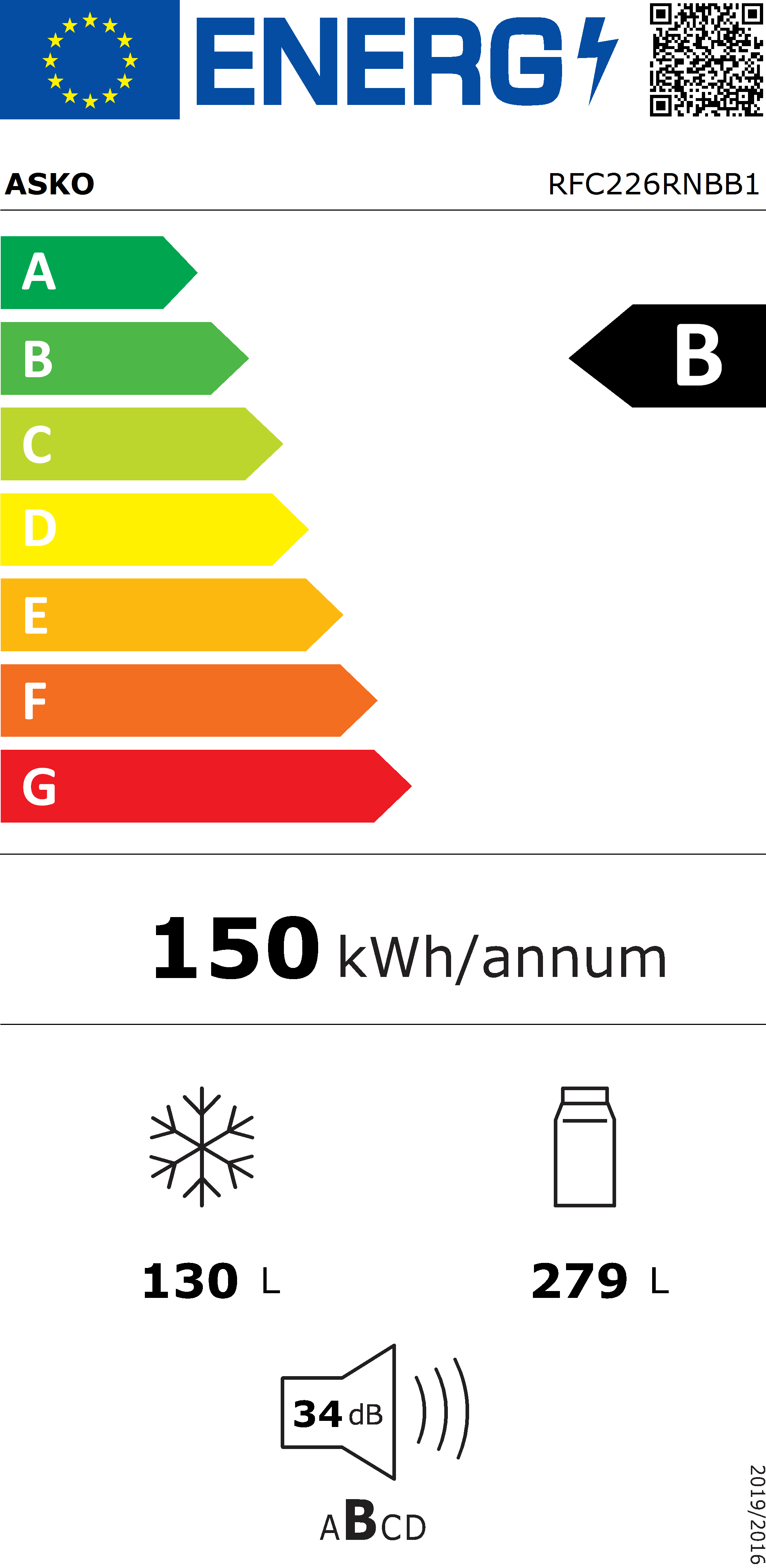 Etichetta energetica EU