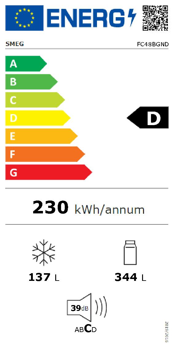 Etichetta energetica EU