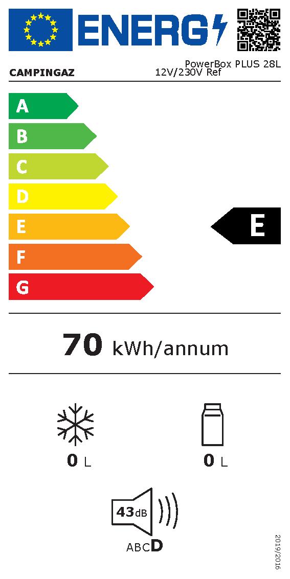 Etichetta energetica EU