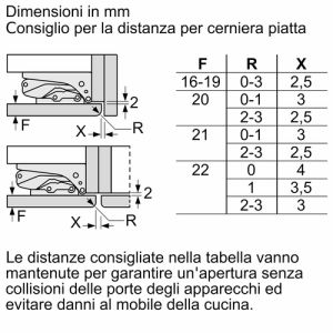 5d82ca04939e09f33ae65e7975dc8d264aee0756