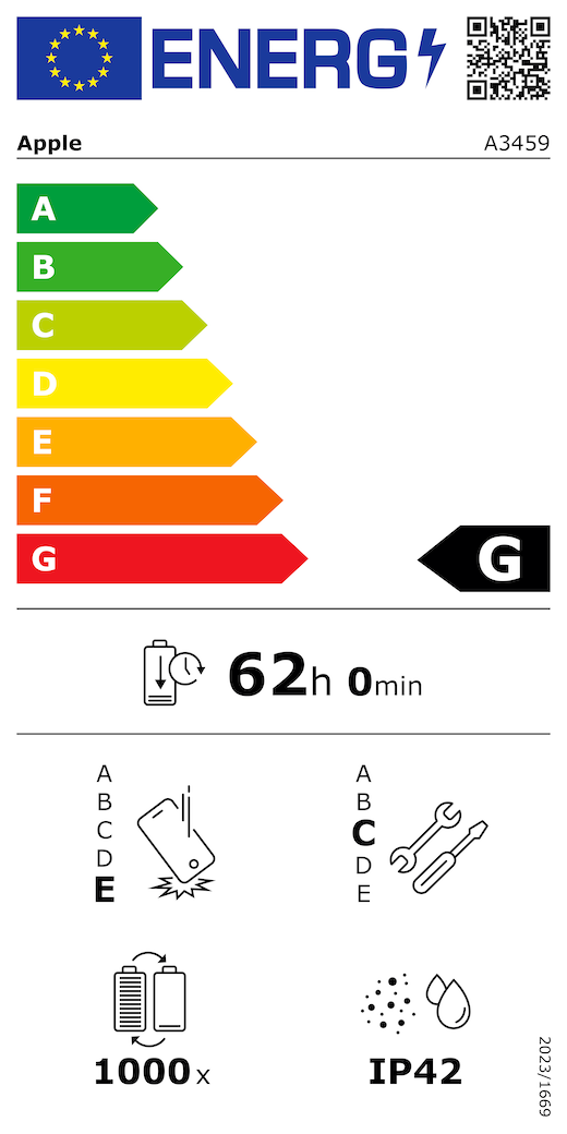 Etichetta energetica EU
