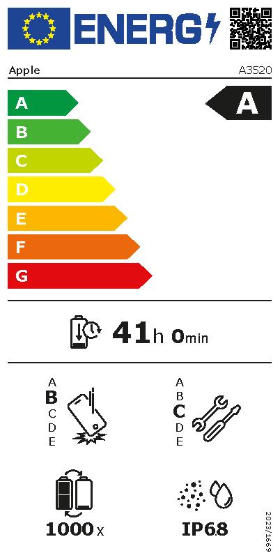Etichetta energetica EU