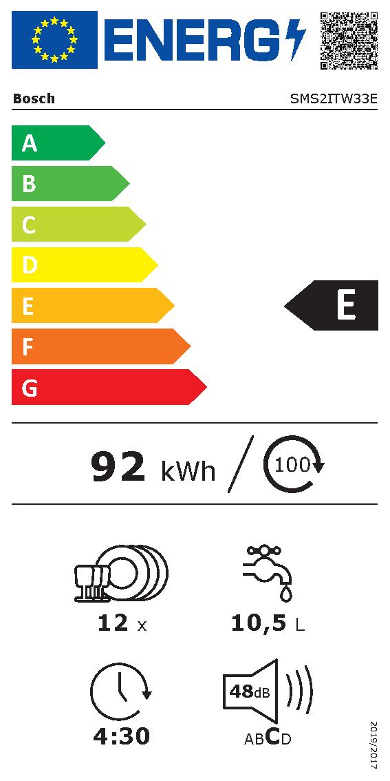 Etichetta energetica EU