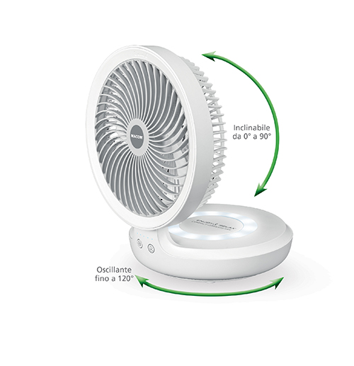 compact-cordles-fan